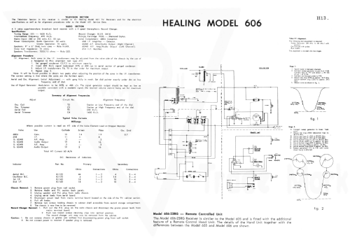 Philadelphia 605-23RG; Healing, A.G., Ltd.; (ID = 1986927) Fernseh-R