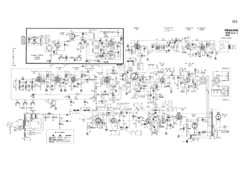 Doublet to 236567 ; Healing, A.G., Ltd.; (ID = 2022942) Television