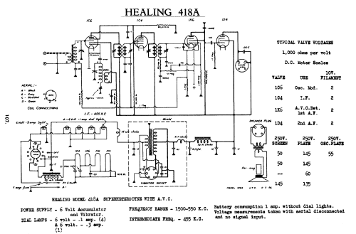 418A; Healing, A.G., Ltd.; (ID = 752655) Radio