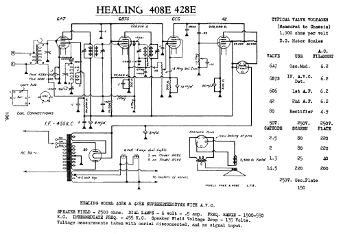 428E; Healing, A.G., Ltd.; (ID = 752656) Radio