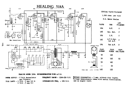 518A; Healing, A.G., Ltd.; (ID = 752962) Radio