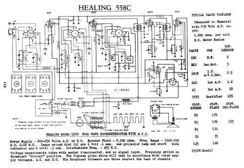 558C; Healing, A.G., Ltd.; (ID = 752965) Radio