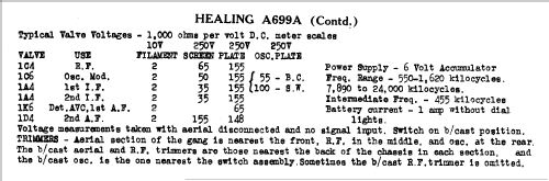 A699A; Healing, A.G., Ltd.; (ID = 768288) Radio