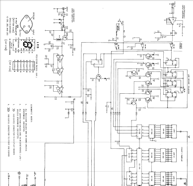 Frequency Counter SM-110A; Heath Schlumberger (ID = 1198519) Equipment