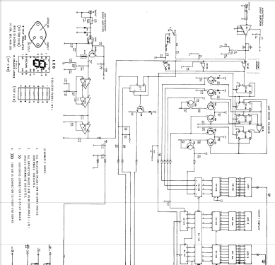Frequency Counter SM-110A; Heath Schlumberger (ID = 1198519) Ausrüstung