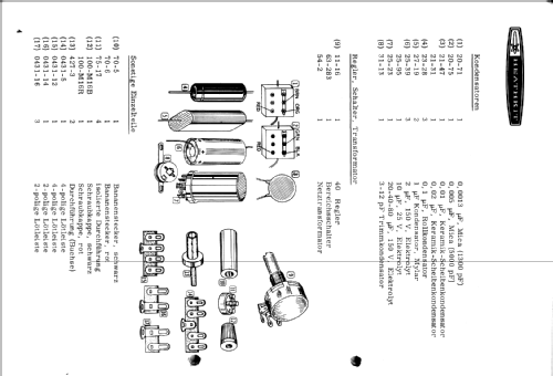 AC Vacuum Tube Voltmeter IM-21E; Heathkit Brand, (ID = 1497609) Ausrüstung