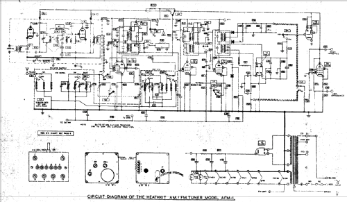 AFM-1; Heathkit Brand, (ID = 1325505) Radio