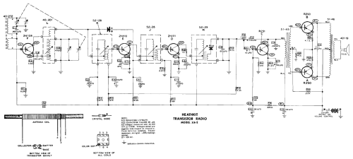 All Transistor Portable XR-2P; Heathkit Brand, (ID = 945078) Radio