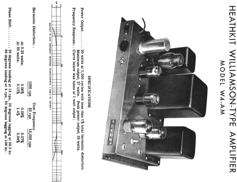 Amplifier W4-AM; Heathkit Brand, (ID = 692639) Ampl/Mixer