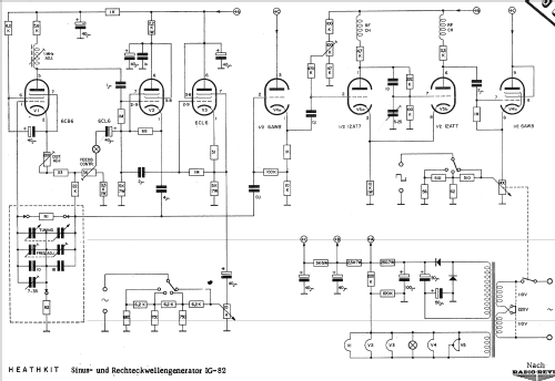 Audio Generator IG-82; Heathkit Brand, (ID = 736903) Equipment