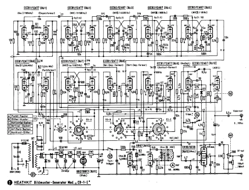 Bildmuster-Generator CD-1-E; Heathkit Brand, (ID = 514665) Equipment