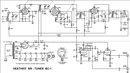 Broadband AM Tuner Kit BC-1; Heathkit Brand, (ID = 946263) Kit