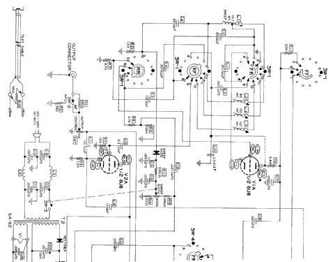 FM Alignment Generator FMO-1; Heathkit Brand, (ID = 761757) Equipment