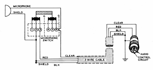 HDP-21A; Heathkit Brand, (ID = 2298288) Microphone/PU