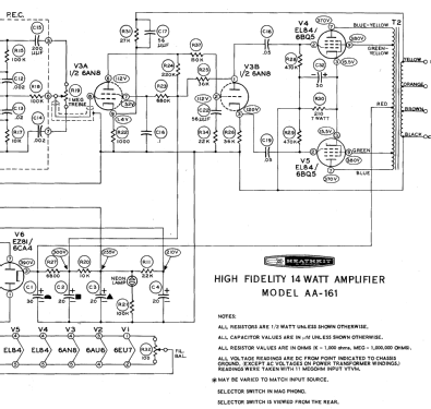 14 Watt High Fidelity Amplifier AA-161; Heathkit Brand, (ID = 485379) Ampl/Mixer