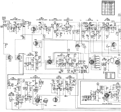 Marauder HX-10; Heathkit Brand, (ID = 333250) Amateur-T