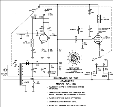 Q Multiplier GD-125; Heathkit Brand, (ID = 557281) Amateur-D