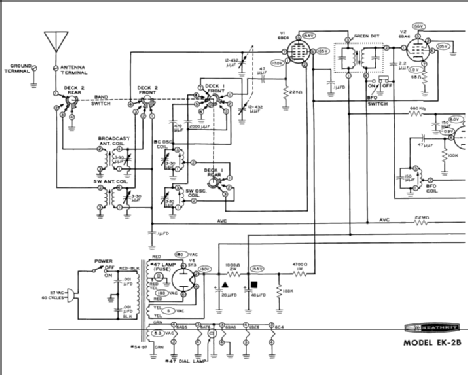 Radio Receiver EK-2; Heathkit Brand, (ID = 1969080) Kit