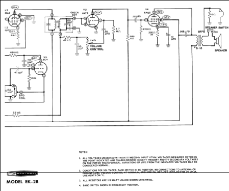 Radio Receiver EK-2; Heathkit Brand, (ID = 1969082) Bausatz