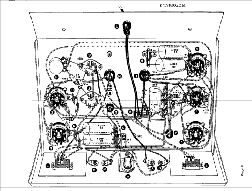 Variable Voltage Regulated Power Supply PS-3; Heathkit Brand, (ID = 1112280) Equipment