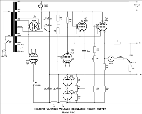 Variable Voltage Regulated Power Supply PS-3; Heathkit Brand, (ID = 733357) Equipment