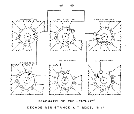 Decade Resistance Box IN-17; Heathkit Brand, (ID = 656207) Equipment