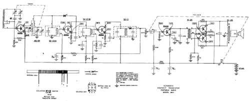 Transistor Portable XR-1P; Heathkit Brand, (ID = 2520087) Radio