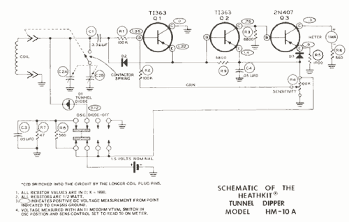 Tunnel-Dipper HM-10-A; Heathkit Brand, (ID = 2668458) Equipment