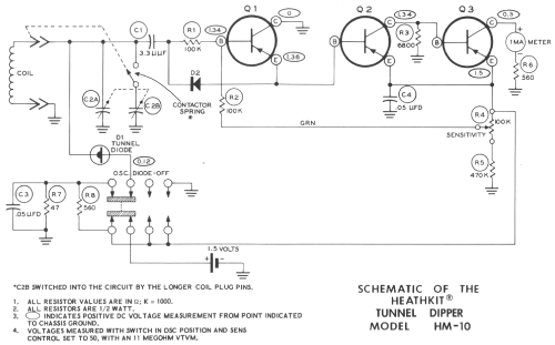 Tunnel-Dipper HM-10-A; Heathkit Brand, (ID = 74013) Ausrüstung