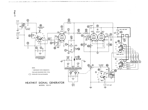 Universal-Prüfsender SG-8E; Heathkit Brand, (ID = 2096612) Equipment