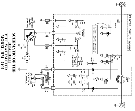 VHF Watt Meter HM-2102; Heathkit Brand, (ID = 158201) Amateur-D