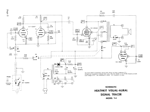 Visual-Aural-Signal-Tracer T-4; Heathkit Brand, (ID = 111936) Equipment