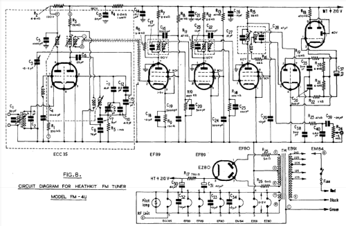 Tuning Unit FMT-4U; Heathkit UK by (ID = 184240) Radio