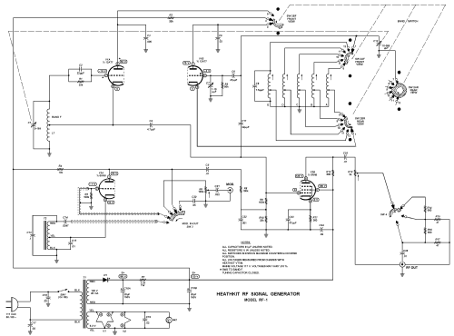 RF Signal Generator RF-1E; Heathkit UK by (ID = 970481) Equipment