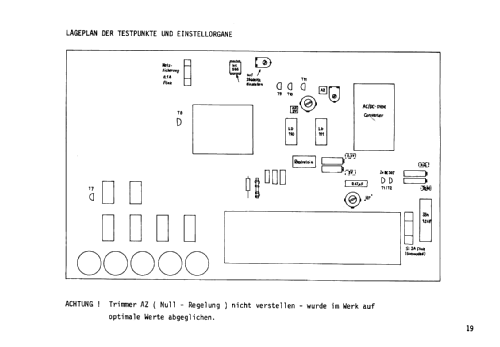 Digimeter 712; HEB Rudolf Herzog (ID = 2244811) Equipment