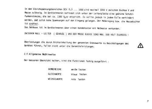 Digimeter 712; HEB Rudolf Herzog (ID = 2244823) Equipment