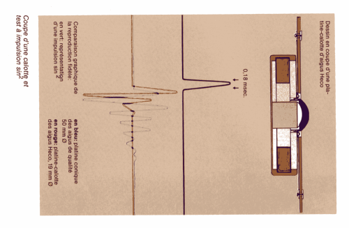 Phon 1; Heco, Hennel & Co. (ID = 1879186) Speaker-P