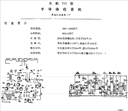 Tian'e 天鹅 713; Heilongjiang No.1 黑... (ID = 802287) Radio