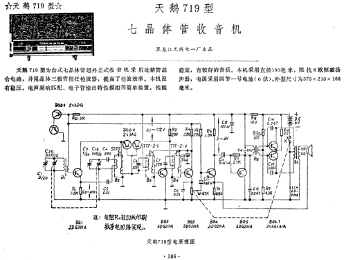 Tian'e 天鹅 719; Heilongjiang No.1 黑... (ID = 817886) Radio