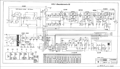 RK3; Heli Gerätebau, (ID = 17582) Radio