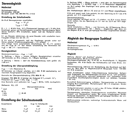 Sensit RK5; Heli Gerätebau, (ID = 1660143) Radio