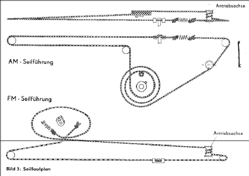 Sensit RK8; Heli Gerätebau, (ID = 568721) Radio