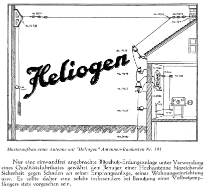 Antennenbaukasten Nr. 101; Heliogen, Hermann (ID = 1551105) Antenna