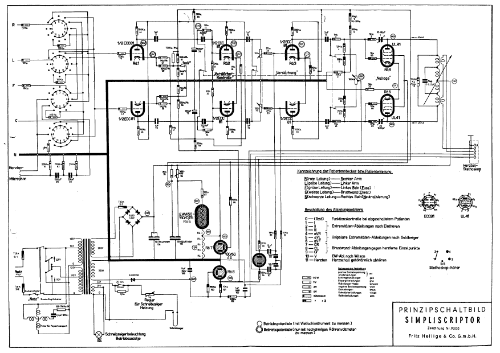 Simpliscriptor 9300; Hellige, Fritz; (ID = 3276674) Medicine