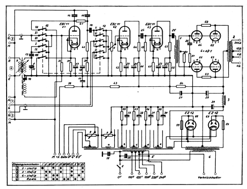 HV253; Henry, Kapt. (ID = 2334091) Ampl/Mixer