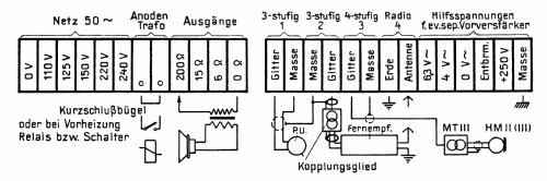 HV253; Henry, Kapt. (ID = 2334092) Verst/Mix