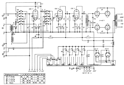 HV 251; Henry, Kapt. (ID = 2268205) Ampl/Mixer