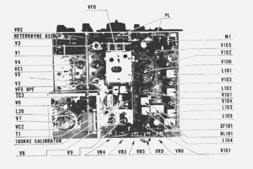 SSB Transceiver Tempo One ; Henry Radio, Inc.; (ID = 2728387) Amat TRX