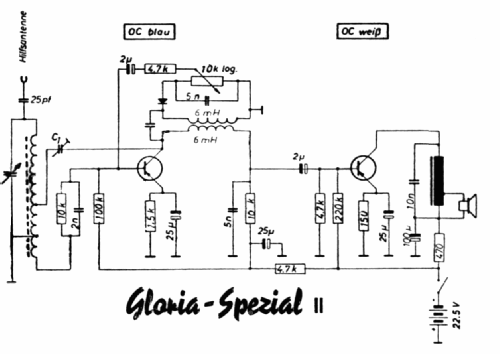 Gloria Spezial II ; Heschü, Helmut (ID = 450170) Radio