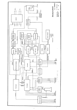 HF-Impulsreflektometer 858; Heucke, W., Techn. (ID = 3177983) Equipment